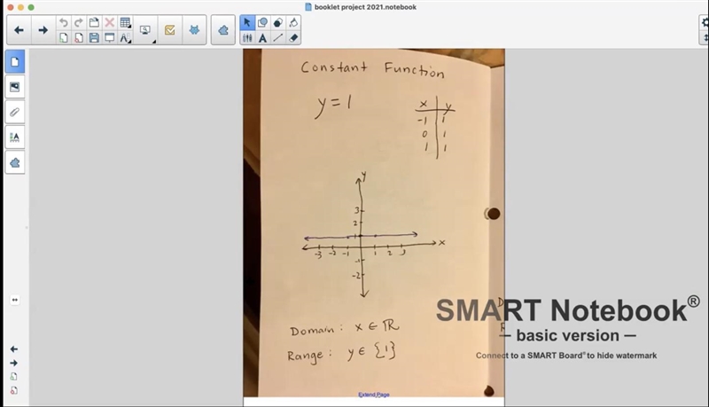 Please list what the tangent parent function.Can you make graph it scale both axes-example-1