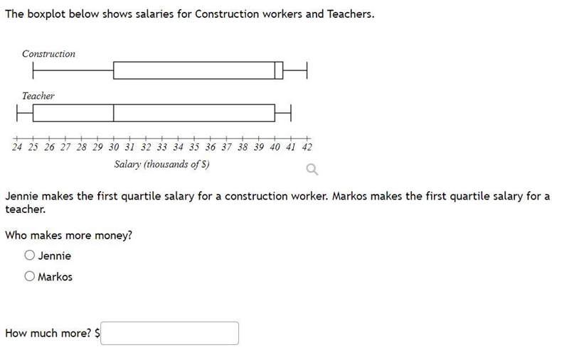 The boxplot below shows salaries for Construction workers and Teachers.-example-1