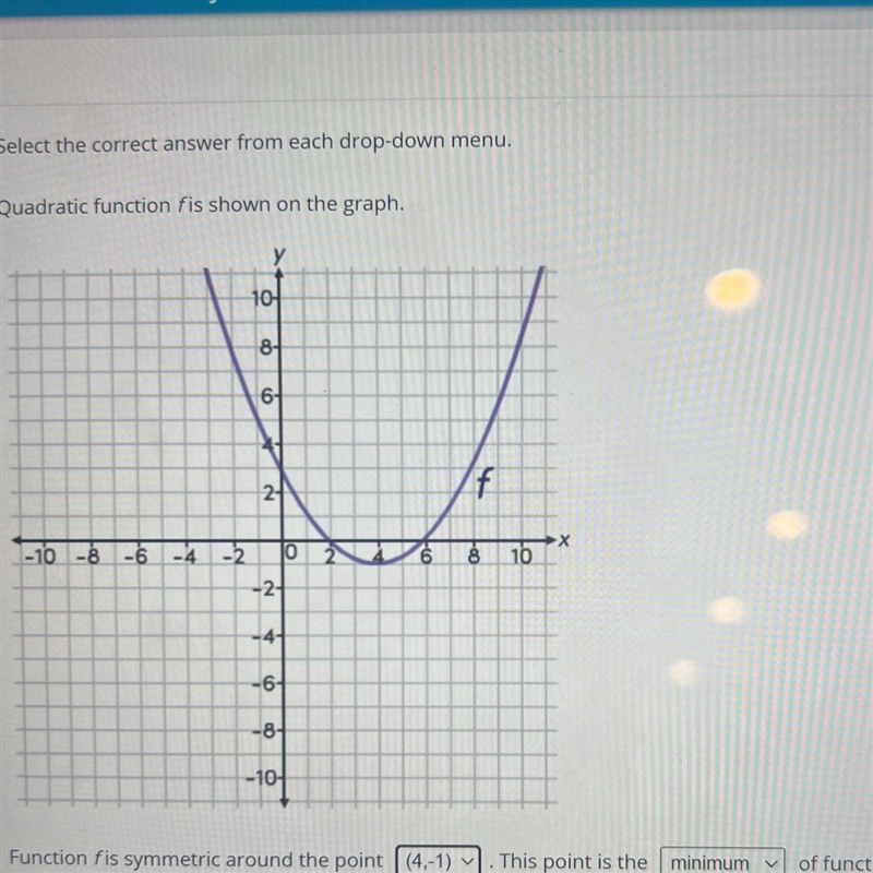 Select the correct answer from each drop-down menu.Quadratic function fis shown on-example-1