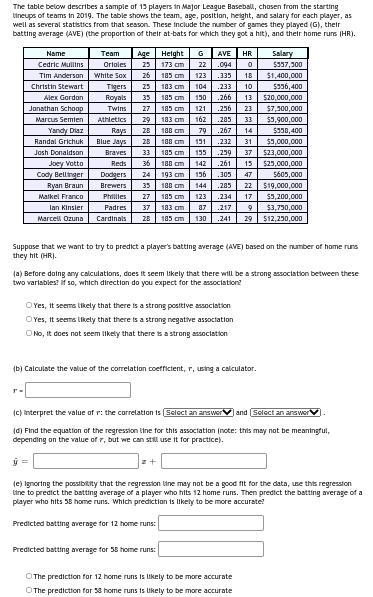 8. The table below describes a sample of 15 players in Major League Baseball, chosen-example-2