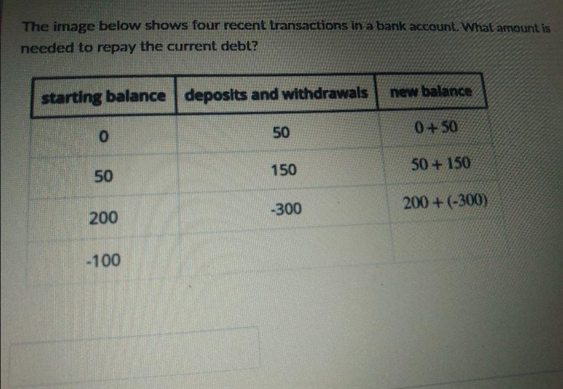 The image below shows four recent transactions in a bank account. What amount is needed-example-1