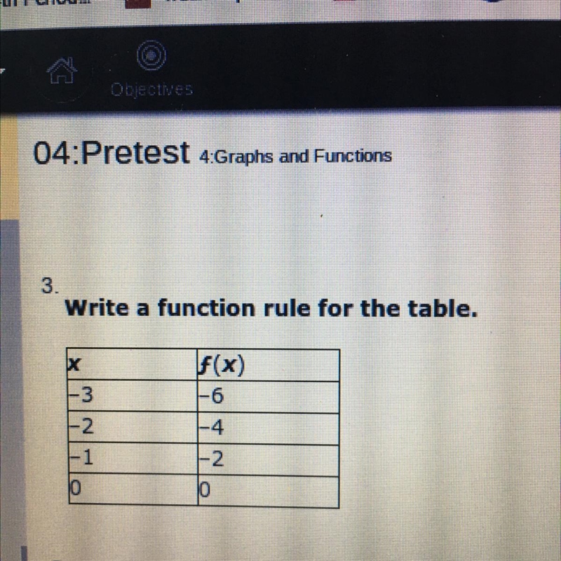 Functions3.Write a function rule for the table.as and FunctionsX3f(x)62-41-2Es, Tables-example-1