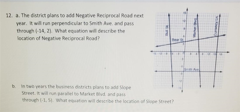 What equation will describe the location of Negative Reciprocal Road? What equation-example-1