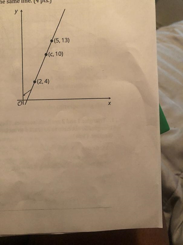 points in the picture are on the same line. (4 pts.)a. Find the slope of the line-example-1