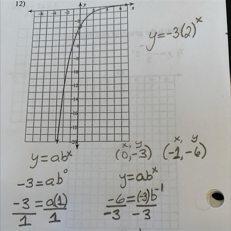 Write an exponential equation for the graph. I’m clearly doing something wrong and-example-1