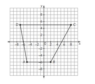 30 POINTS On the coordinate plane shown, points A (-5, -6), B (2, -6), C (8, 5), and-example-1