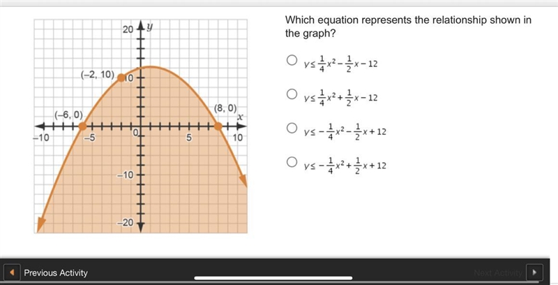 Which equation represents the relationship shown in the graph?-example-1