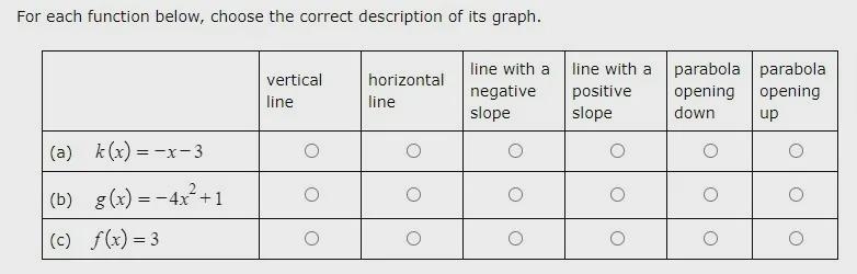 Could I get an explanation on what the answers are and why?-example-1