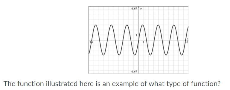 1. can you help me with this question?The choices are Exponential and Polynomial and-example-1