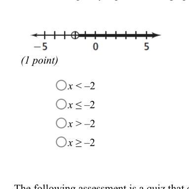 Which inequality represents the graph shown below?-example-1