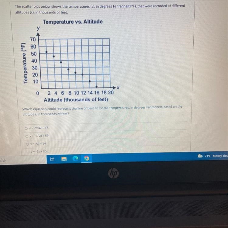 The scatterplot below shows the temperatures why, in degrees Fahrenheit that were-example-1