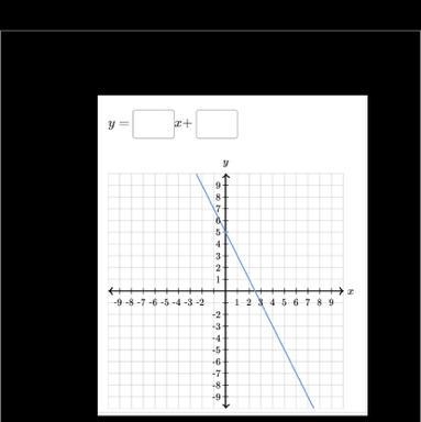 What is the equation of the line?-example-1