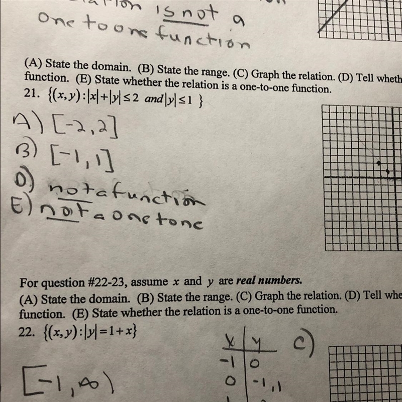 Please #21 A ) state the domain B) state the rangeC) graph the relation D) is it a-example-1