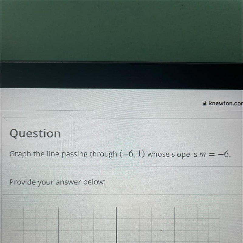 Graph the line passing through (-6,1) whose slope is m= -6-example-1