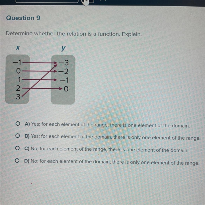 Determine whether the relation is a function. A) Yes; for each element of the range-example-1