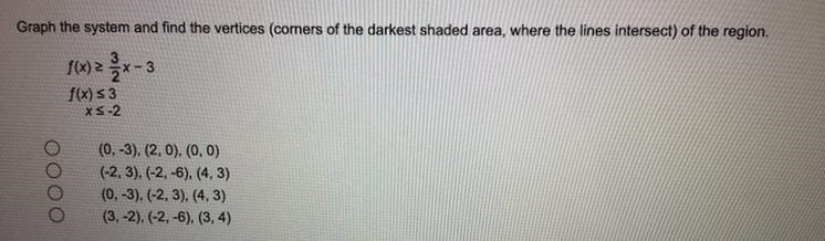 Graph the system and find the vertices (corners of the darkest shaded area, where-example-1