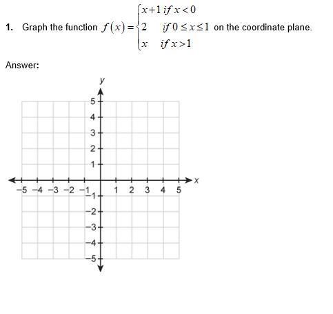 Please help me with were should I place this on the graph that I include on the picture-example-1