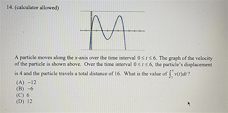 A particle moves along the x-axis over the time interval 0<t<6. The graph of-example-1