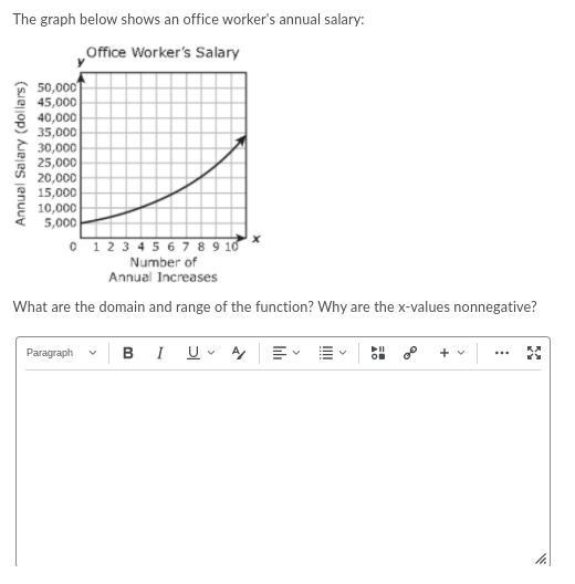 The graph below shows an office worker's annual salary:What are the domain and range-example-1