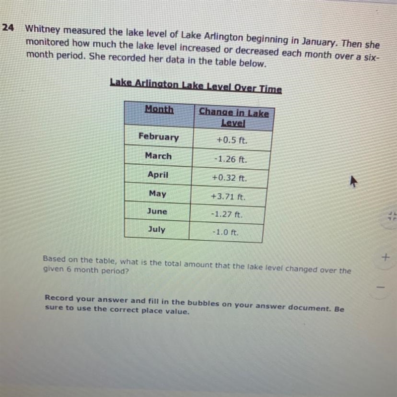 Based on the table, what is the total amount that the lake level changed over thegiven-example-1