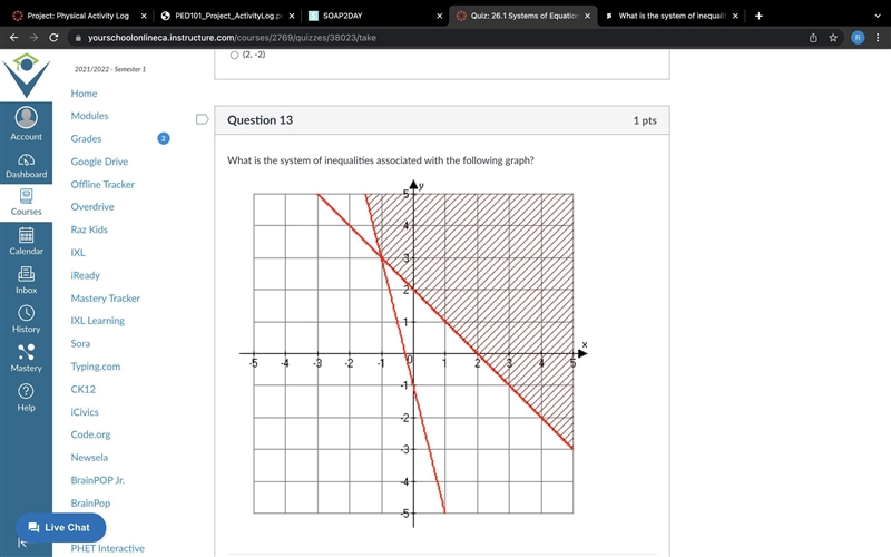 What is the system of inequalities associated with the following graph?A. x+y≤2B. x-example-1