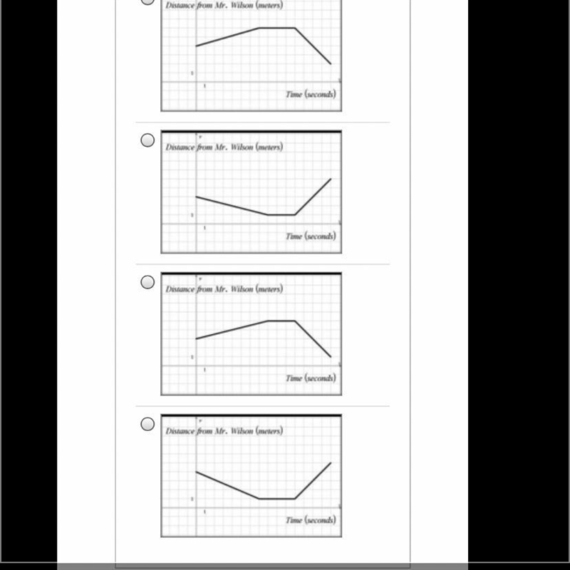 Mr. Wilson asked his class to sketch a graph that would represent this following activity-example-1