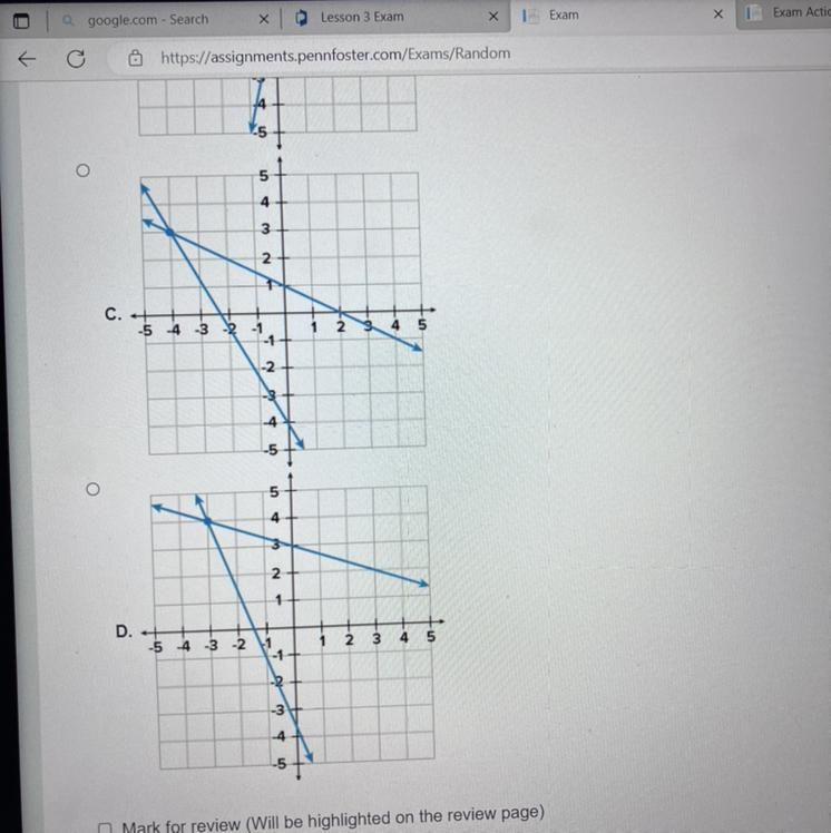 Which of the following graphs shows the solution to the system of equations? Y=5x-example-1