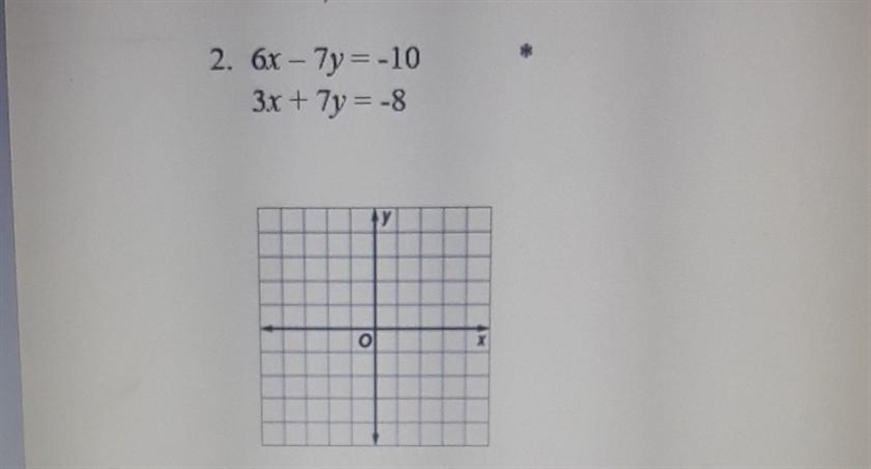 Solve each system of equations algebraically. Verify the solution using the graph-example-1