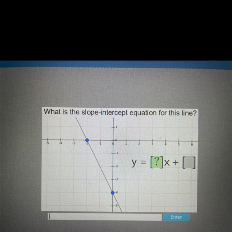 What is the slope-intercept equation for this line? y = [?]x+ [ ]-example-1