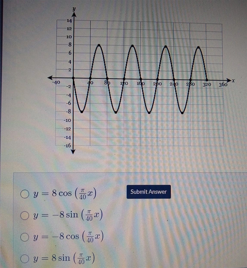 Write the equation for the trigonometric graph.y= 8cos(pi/40x)y= –8sin(pi/40x)y= –8cos-example-1