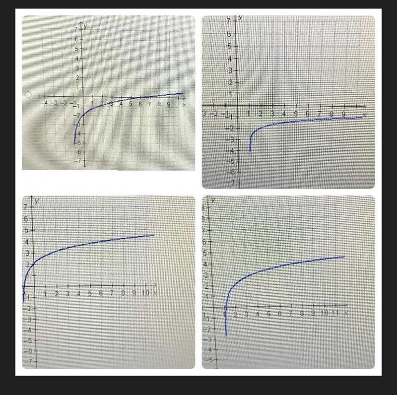 The functions y=log(x) is translated 1 united right and 2 units down. Which is the-example-1