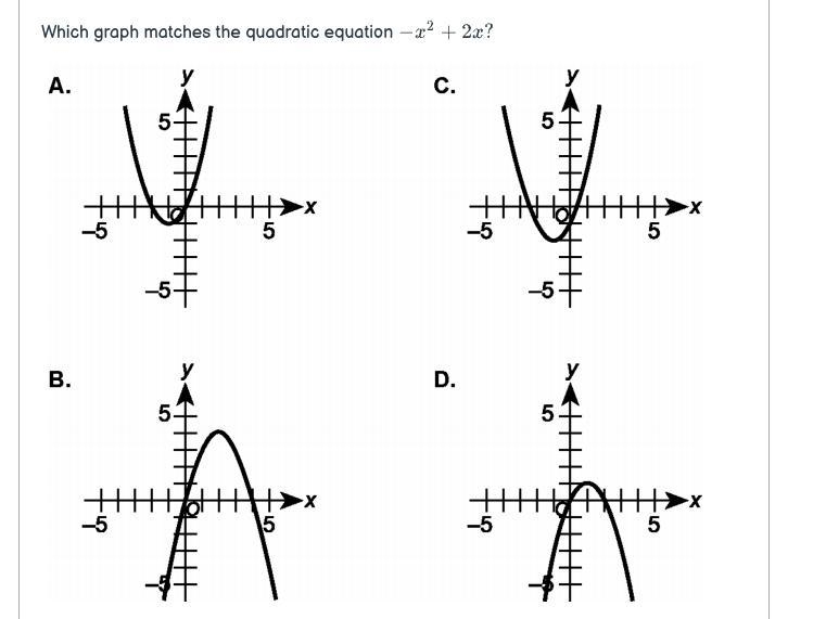 This is for a test review I need help with. Which graph matches the quadratic equation-example-1