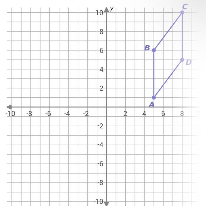 Graph the image of rhombus ABCD after a rotation 180° counterclockwise around the-example-1