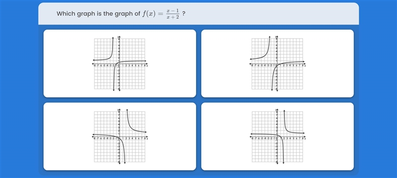 Which graph is the graph of f(x) = x-1/x+2?-example-1