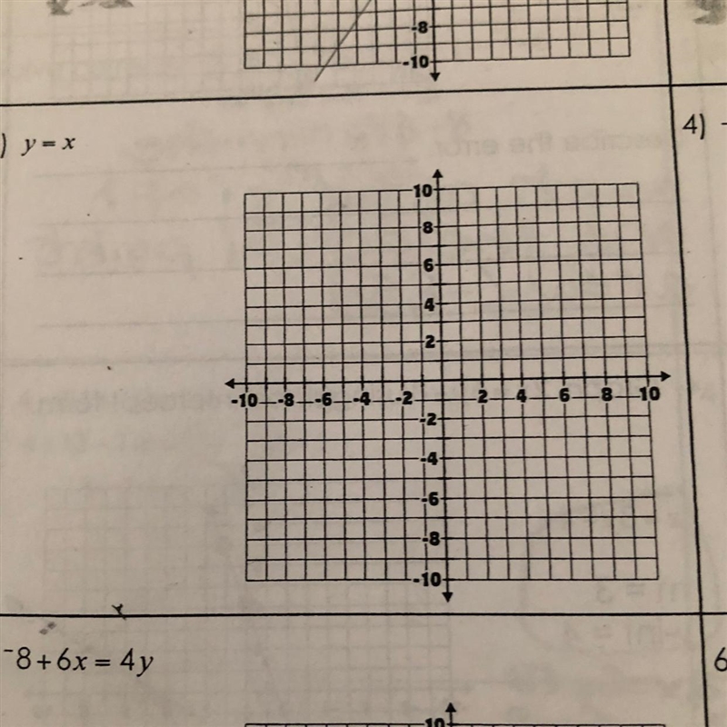 Graph each equation rewrite in slope intercept form first if necessary.Y=x-example-1