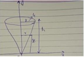 A liquid is poured into a container in the shape of a right circular cone with a radius-example-1