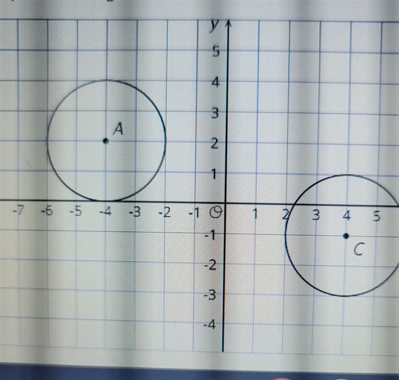 Decide whether or not this shapes are congruent.explain your reasoning?-example-1