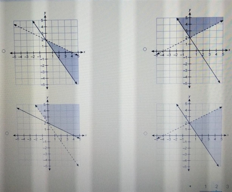 Which graph represents the solution to the system of inequalities? y-3/2+2-example-1