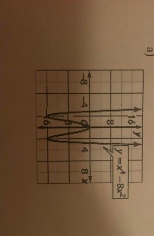 Determine graphically if each function is even odd or neither.if even or odd state-example-1