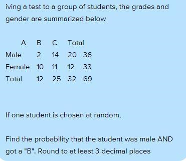 Giving a test to a group of students, the grades and gender are summarized below ABCTotalMale-example-1