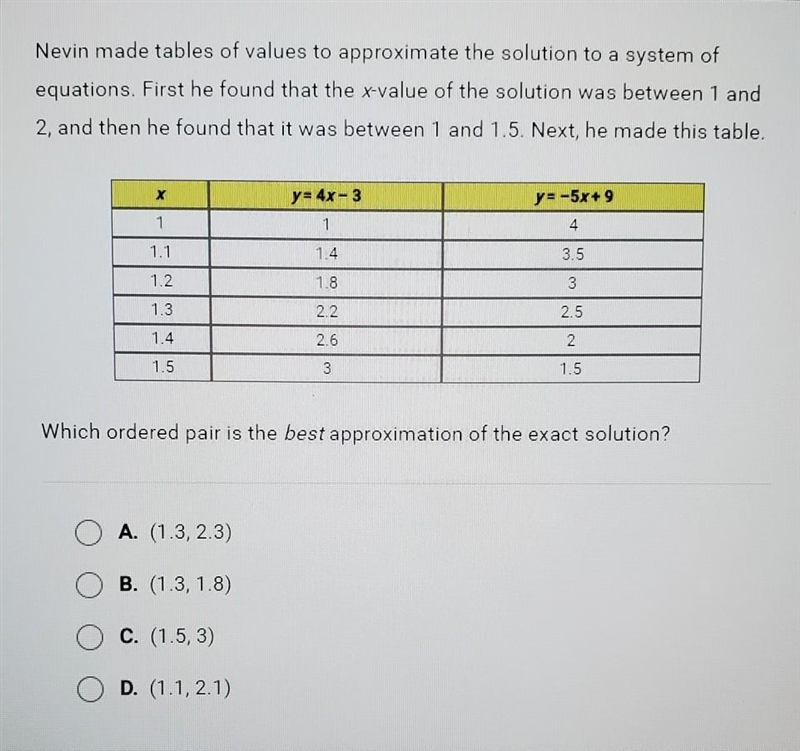 Nevin made tables of values to approximate the solution to a system of equations. First-example-1