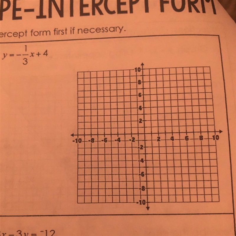 Graph each equation rewrite in slope-intercept form first if necessary.Y=-1/3x+4-example-1