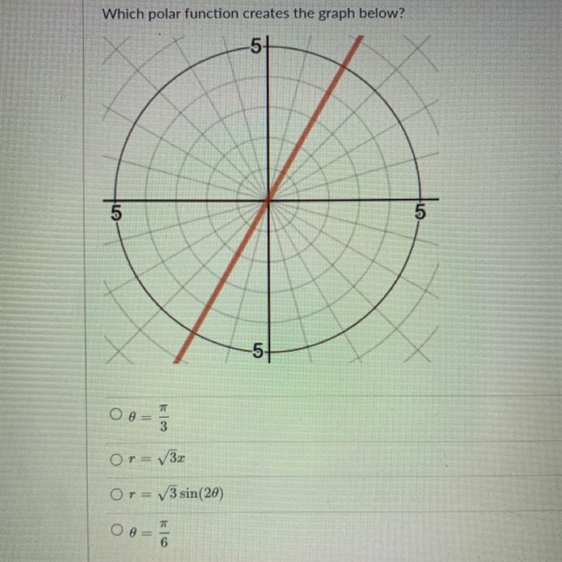 Which polar function creates the graph below?5+ori-500Or= 32Or= 3 sin(20)-example-1