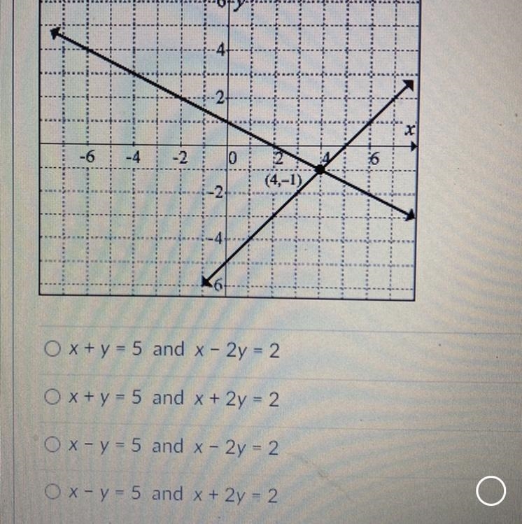 I need to know which systems of question are graphed below-example-1