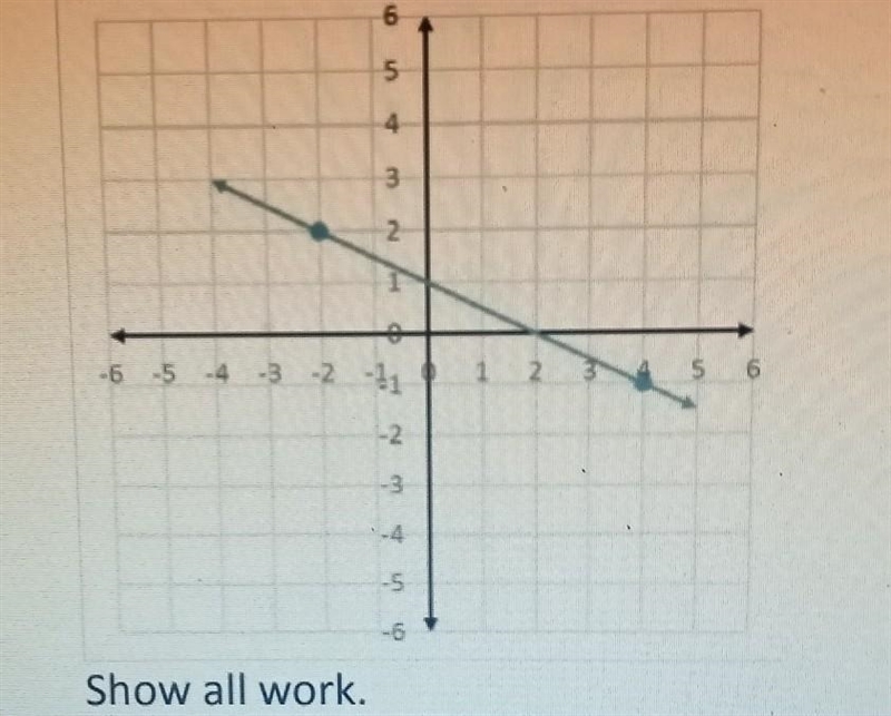 find an equation of the line through the given points. give the final answer in slope-example-1