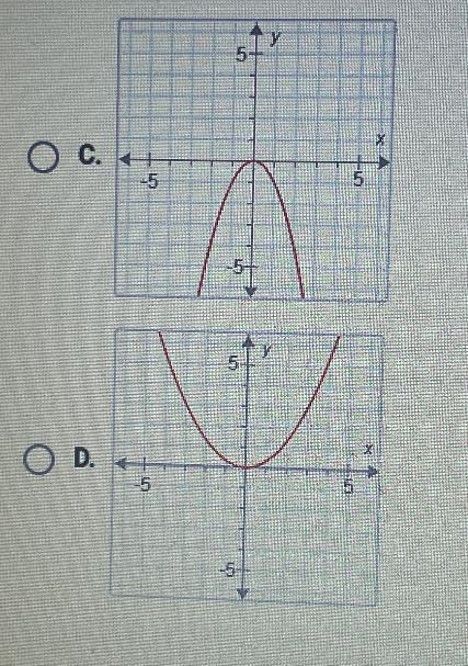 I inserted a picture of a question please state whether the answer is a b c or dI-example-2