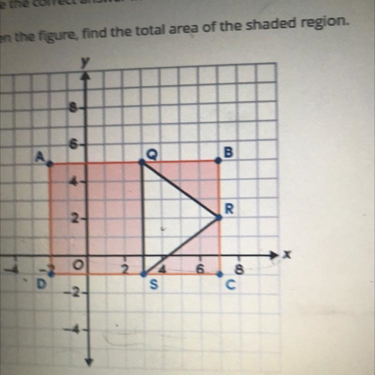 Given the figure find the total area of the shaded region-example-1