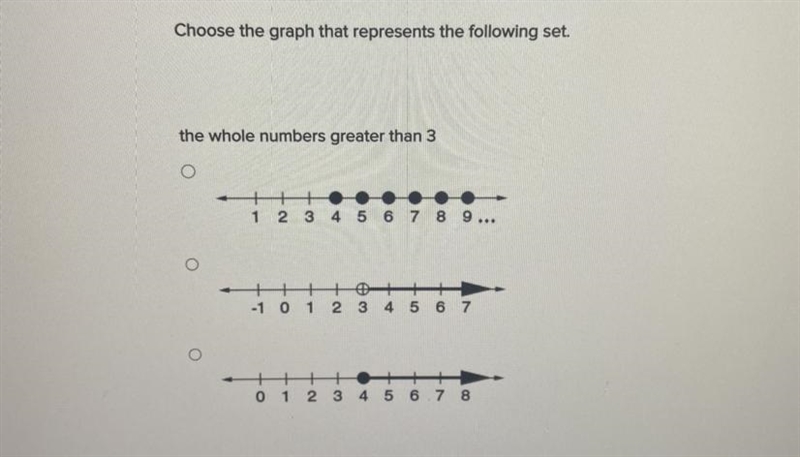 Choose the graph that represents the following set. the whole numbers greater than-example-1