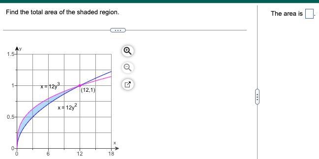 Find the total area of the shaded region.-example-1