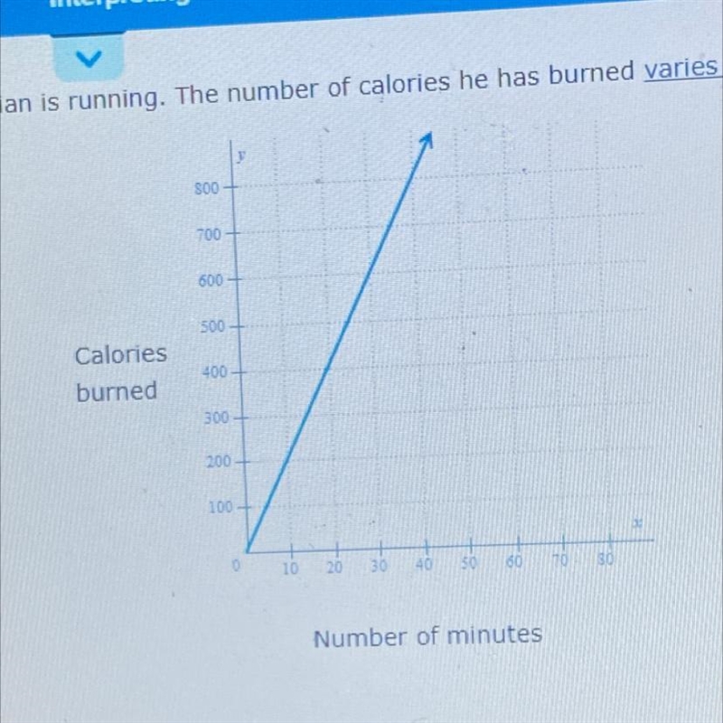 Brian is running. The number of calories he has burned vanes directly with the number-example-1